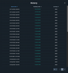 Grid bot trading history